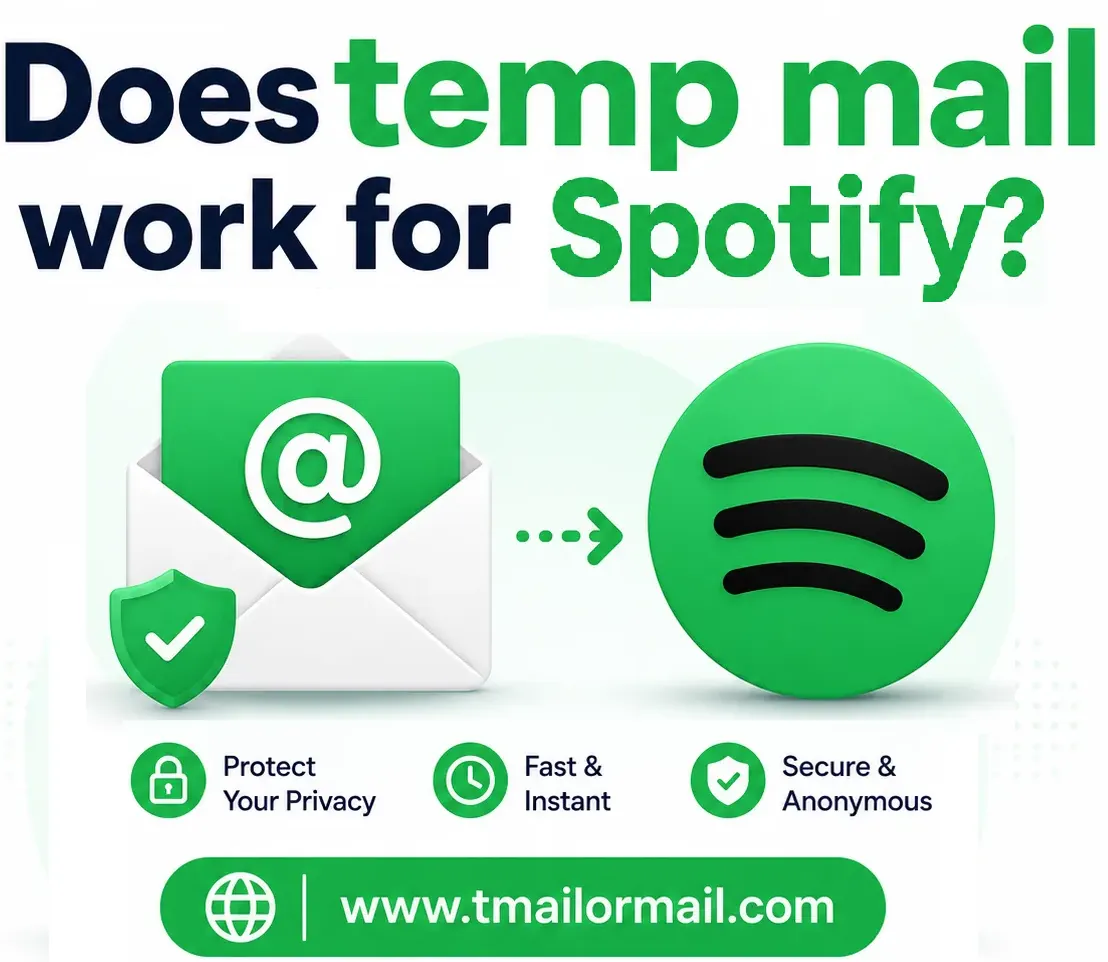 Does temp mail work for Spotify?